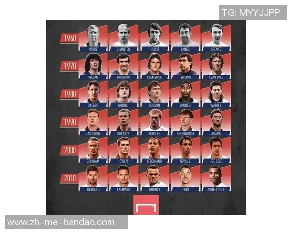 足球殿堂中的传奇时刻与伟大球员的辉煌历史回顾 足球殿堂中的传奇时刻与伟大球员的辉煌历史回顾