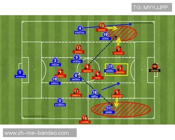 足球场中圈线的意义与战术分析探讨 足球场中圈线的意义与战术分析探讨